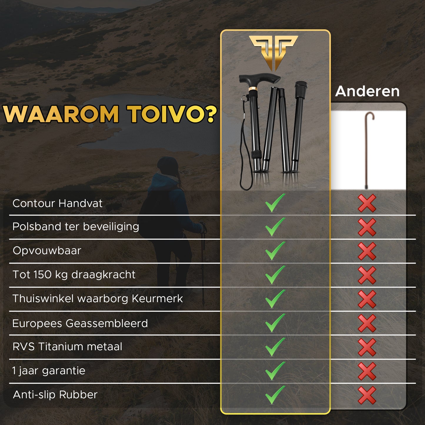 Toivo Wandelstok - Verstelbaar & Opvouwbaar - Incl. Opbergtas - 92-82 CM