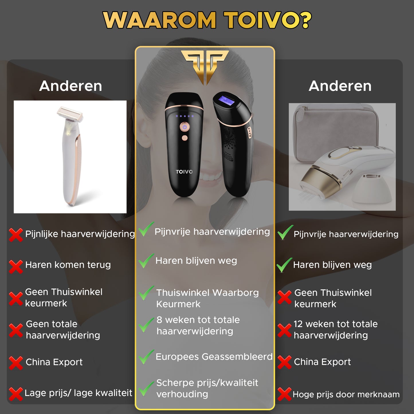 Toivo IPL 763 PRO lichtontharing - Zwart - 900.000 flitsen - incl. beschermingsbril